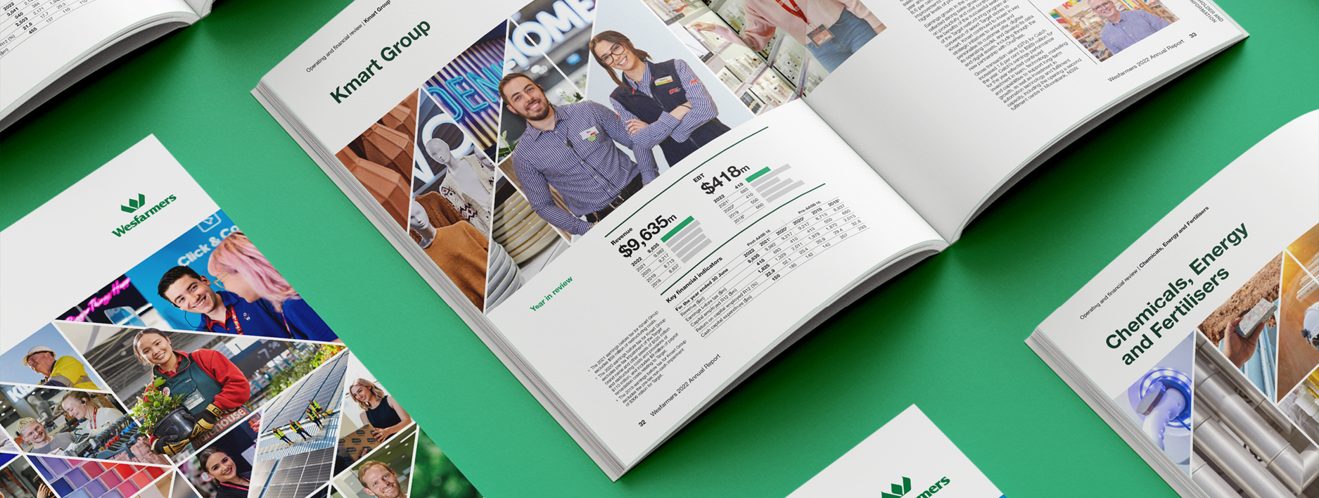 2022 Wesfarmers Annual Report