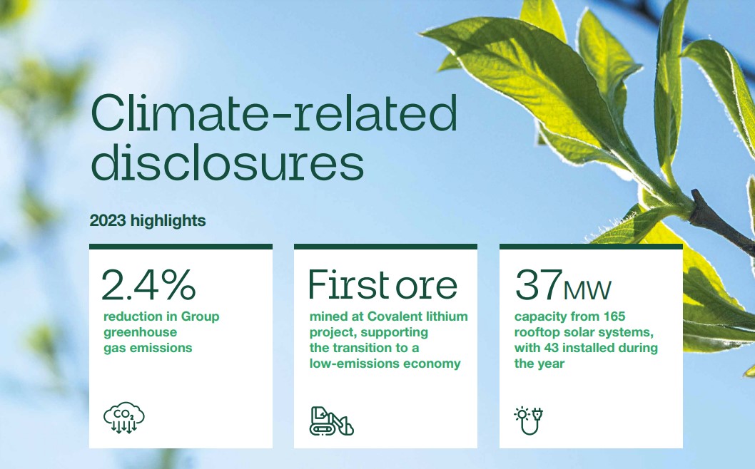 Climate Disclosures