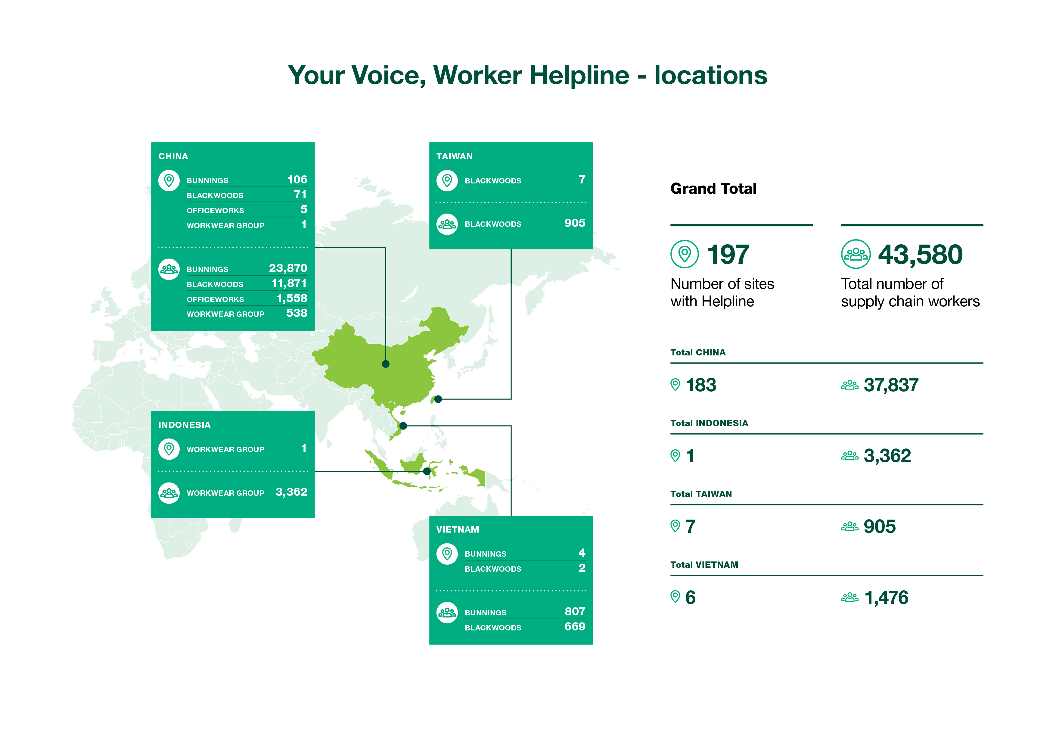 YOUR VOICE - WORKER HELPLINE MAP_FINAL_LOCATIONS