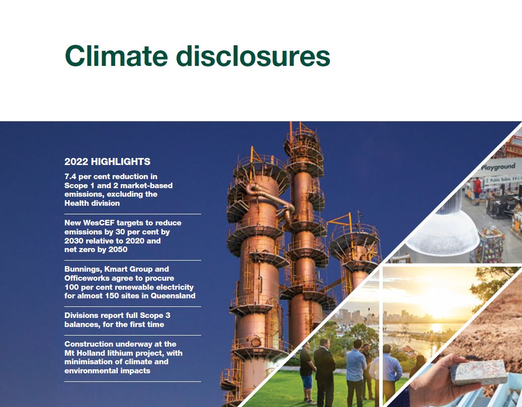 Climate disclosures