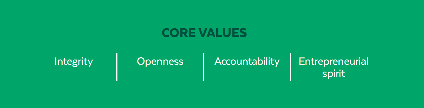core values updated